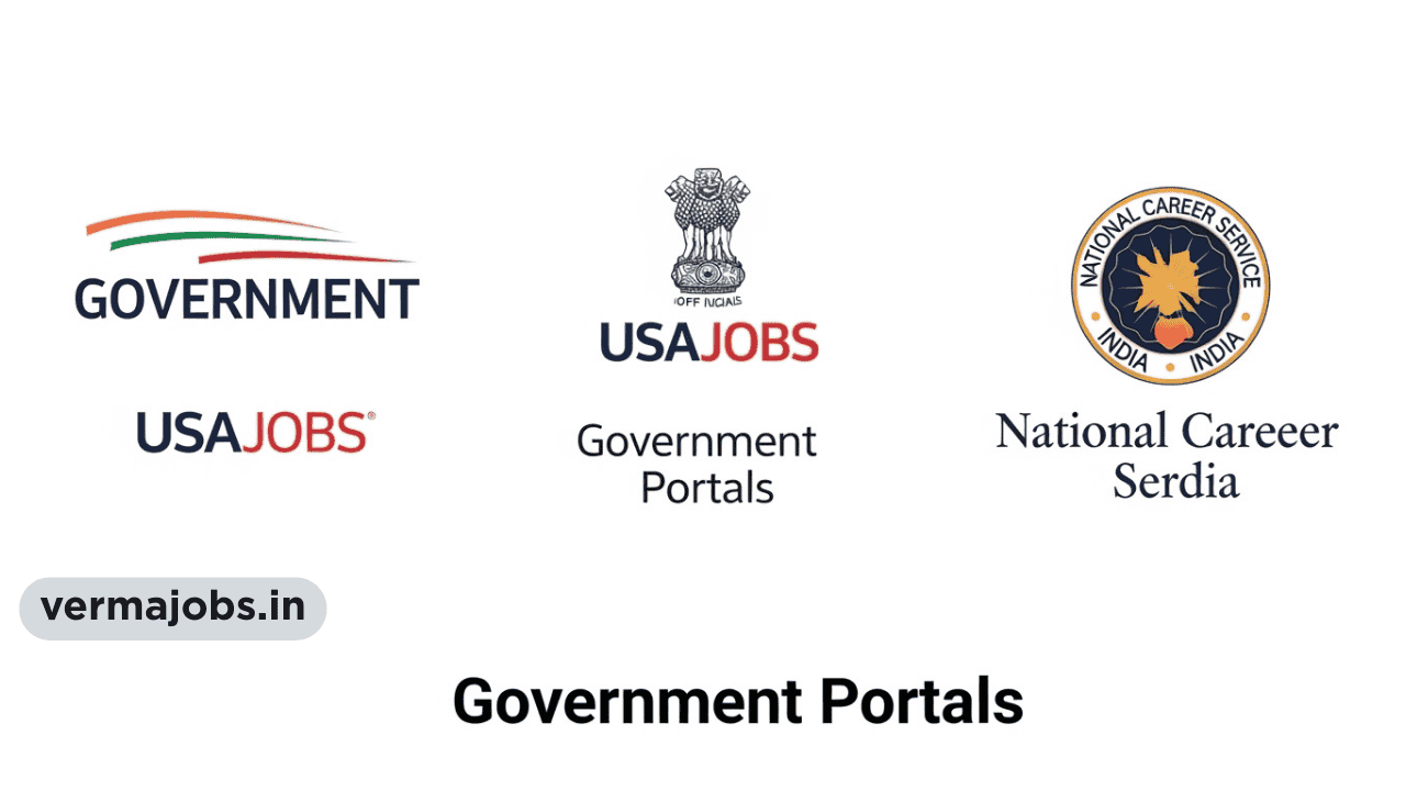 Different Sources and Platforms to Find Rojgar Opportunities